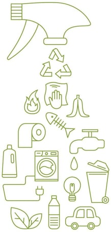 Cleaning bottle that show different environmental sustainability intitiatives